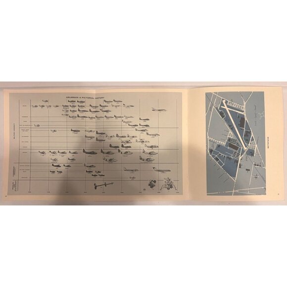 Grumman Aerospace Employee Booklet 1966 Astronaut Cover, Rare NASA Era 20 pgs. - Picture 5 of 10